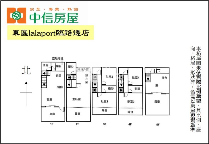 東區lalaport臨路透店房屋室內格局與周邊環境