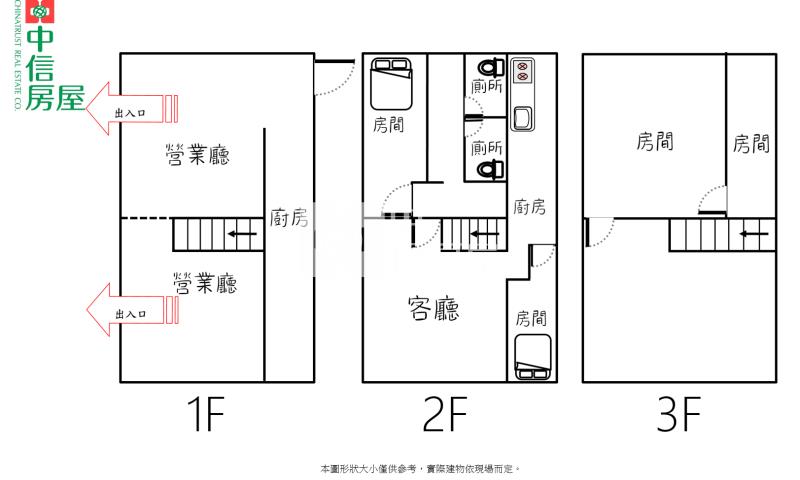 南門市場大面寬稀有雙透天房屋室內格局與周邊環境