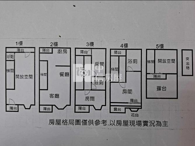 夏威夷美透天房屋室內格局與周邊環境