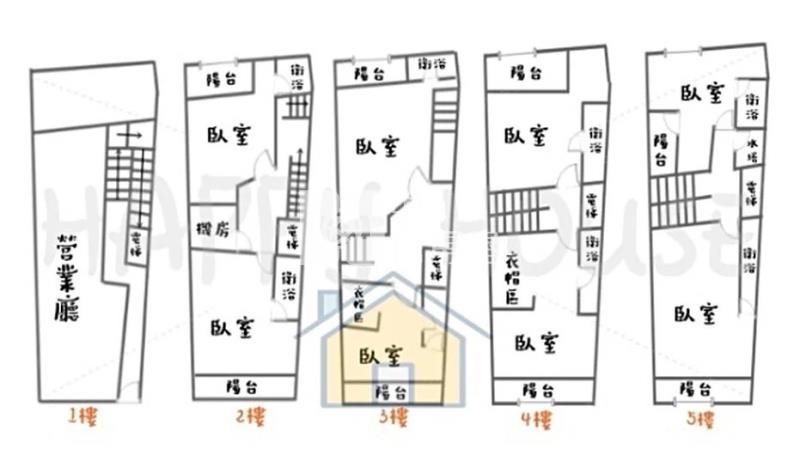 金雞母滿租電梯金透店房屋室內格局與周邊環境