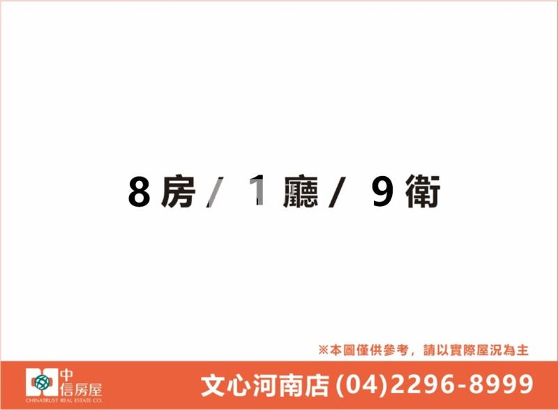 文修公園正對面｜年收200萬｜逢甲商圈1店8套｜收租｜投資｜投報案件房屋室內格局與周邊環境