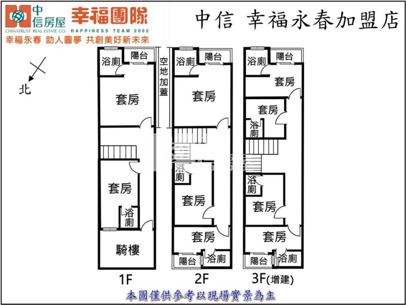 水湳商圈滿租高投報9套房屋室內格局與周邊環境