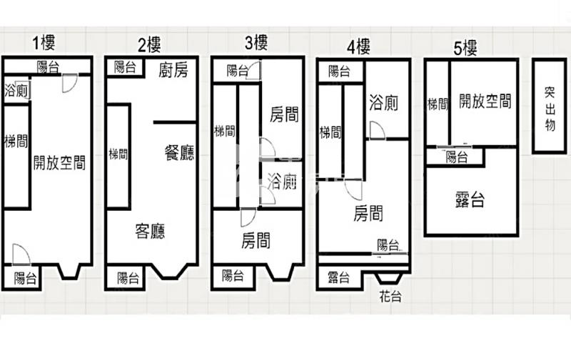 【神馬】楊梅夏威夷花園別墅房屋室內格局與周邊環境