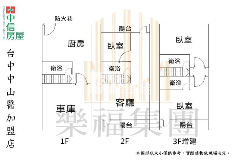 科博館健行商圈質感裝潢車庫透天房屋室內格局與周邊環境