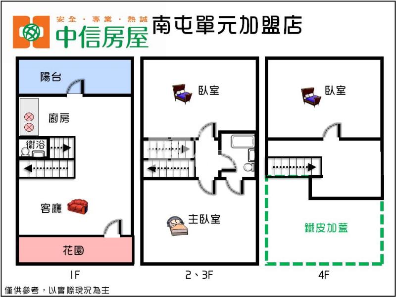 太平家樂福5房別墅房屋室內格局與周邊環境
