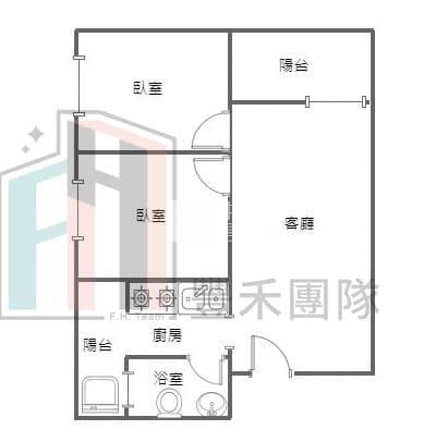【豐禾】中壢我家體育園區兩房房屋室內格局與周邊環境