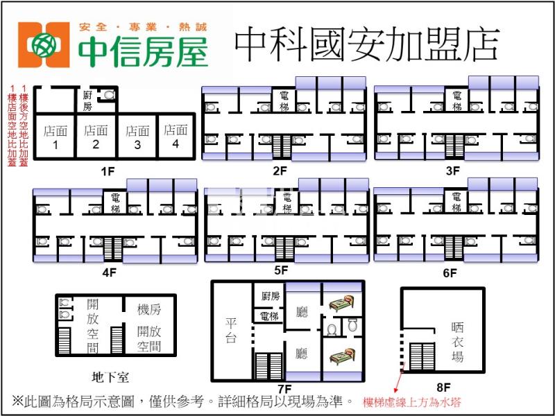 東海商圈獨棟透套房屋室內格局與周邊環境
