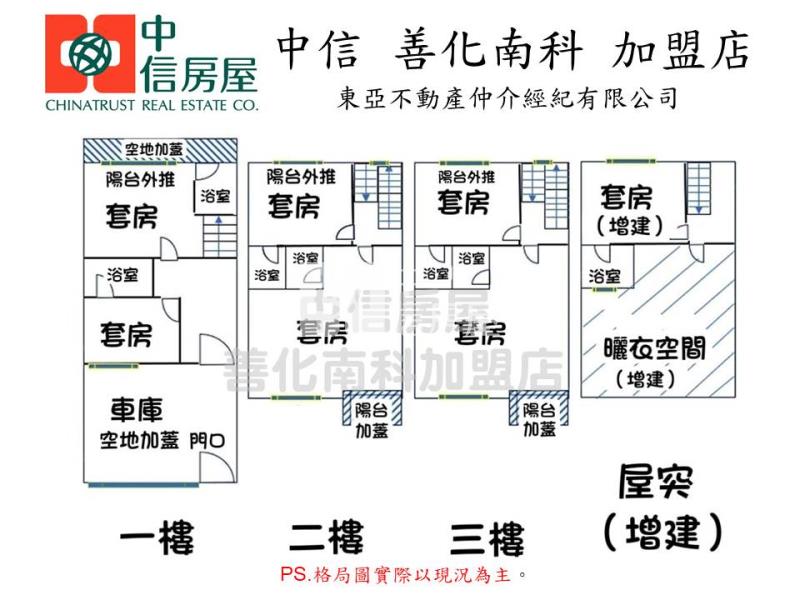 安定南科七套房收租車墅房屋室內格局與周邊環境