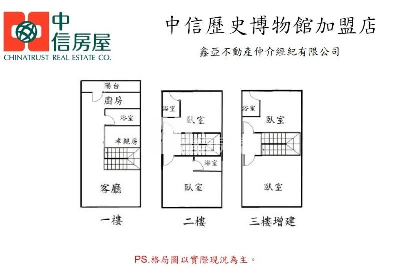 復興國中整新透天厝房屋室內格局與周邊環境