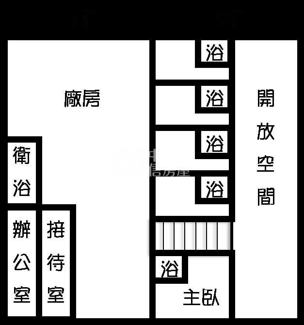 埔心東西快速道路特登廠房(含加建)房屋室內格局與周邊環境