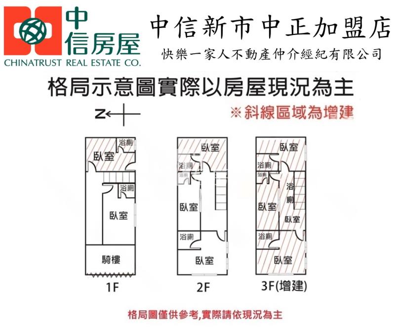 新市商圈旁滿租九套房房屋室內格局與周邊環境