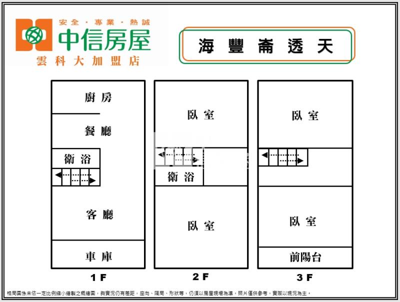 海豐崙透天房屋室內格局與周邊環境
