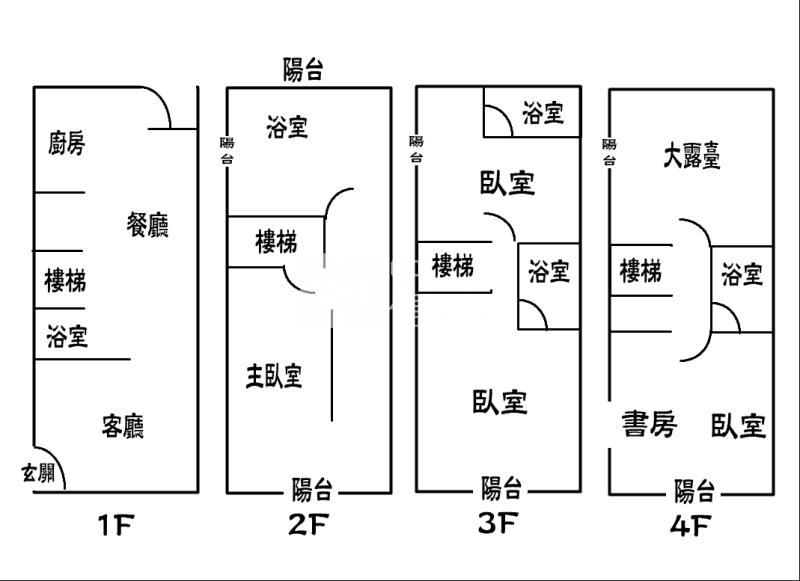 竹崎地政豪華別墅+百坪倉庫農地房屋室內格局與周邊環境