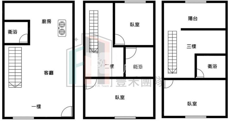 【豐禾】龍潭民族路整新透天房屋室內格局與周邊環境
