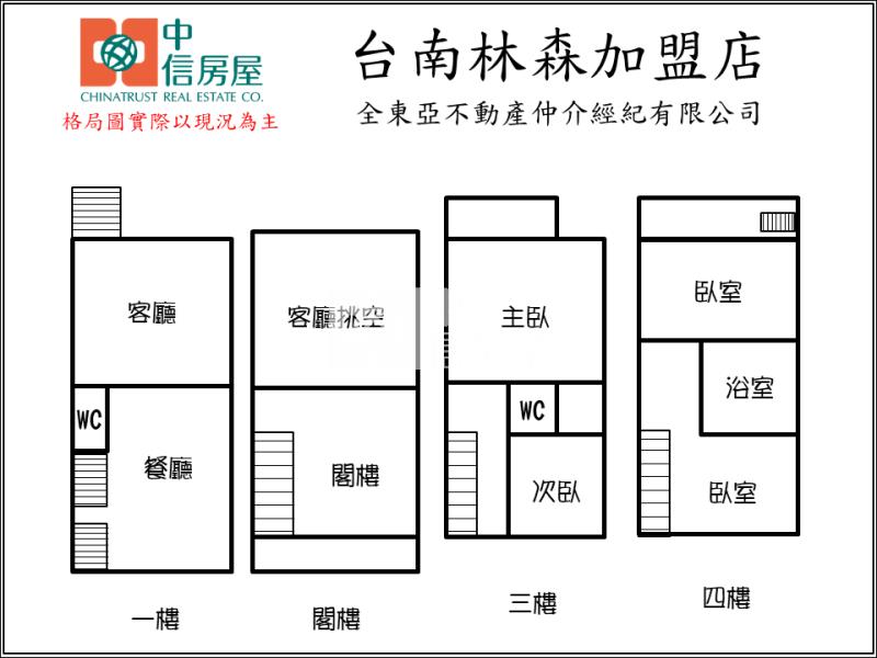 東區副都心亮麗透天美墅房屋室內格局與周邊環境