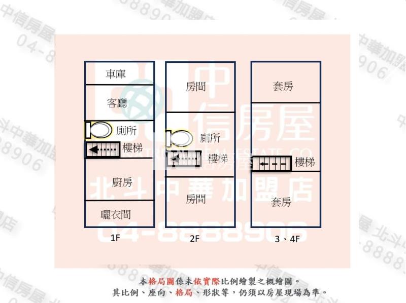 北斗萬來國小旁透天房屋室內格局與周邊環境