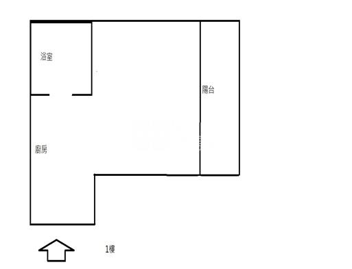 文教區理想大套房房屋室內格局與周邊環境