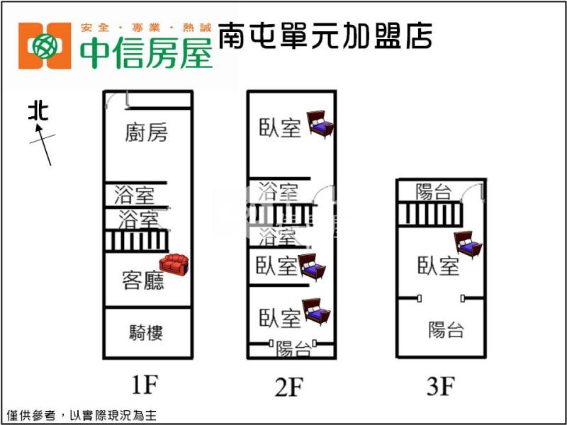 埤頭朝南低總價透天B房屋室內格局與周邊環境