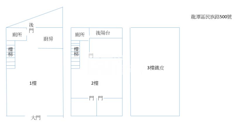 龍潭民族路透天店面(要整理)房屋室內格局與周邊環境