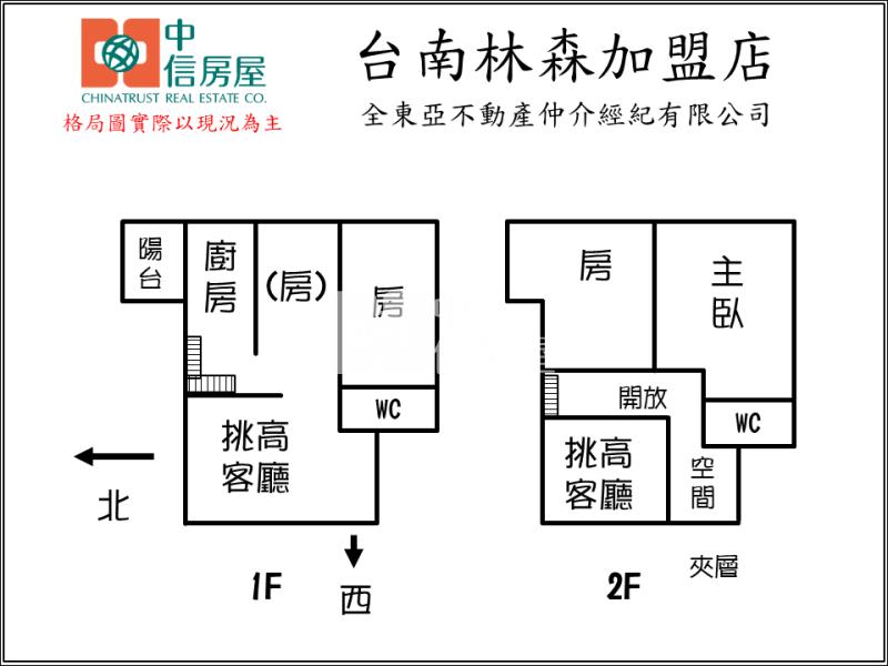 永康中華商圈高雅4房雙車美邸房屋室內格局與周邊環境