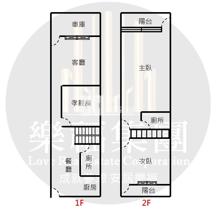 中國醫大低總價孝親透天房屋室內格局與周邊環境
