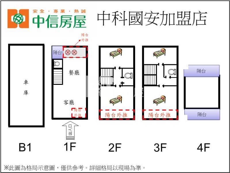 鄉林維也納房屋室內格局與周邊環境