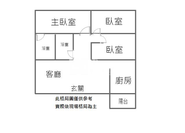【新世紀】楊梅大台北國宅三房車房屋室內格局與周邊環境