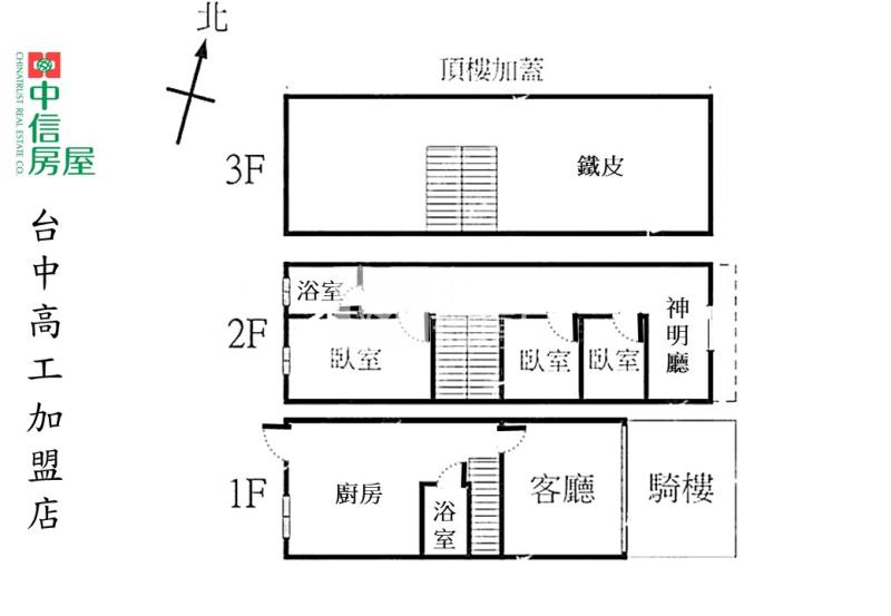 大里十五期大地坪無抗性美透天房屋室內格局與周邊環境