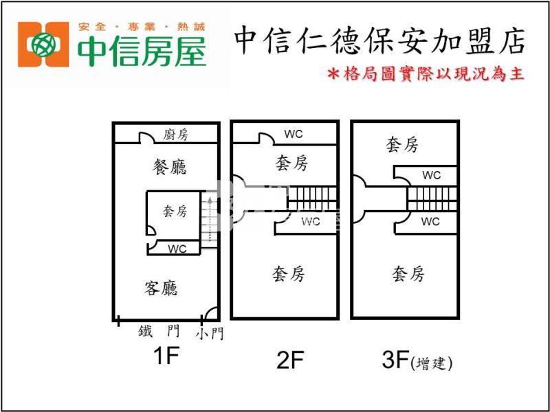 東方設計大學5套透天房屋室內格局與周邊環境