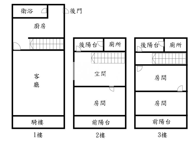 屏東房屋-新埤便宜透天房屋室內格局與周邊環境