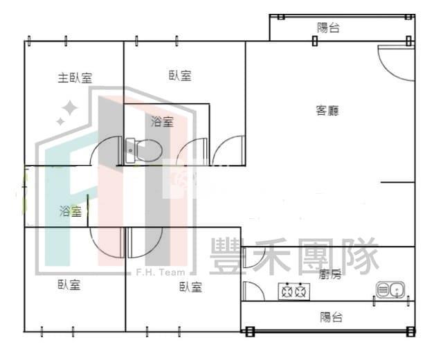 【豐禾】龍岡國小精美大四房房屋室內格局與周邊環境