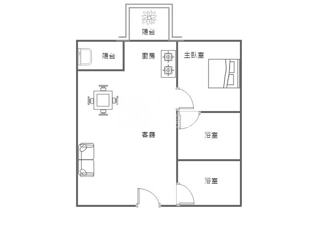 高雄美術白天鵝2+1房車房屋室內格局與周邊環境