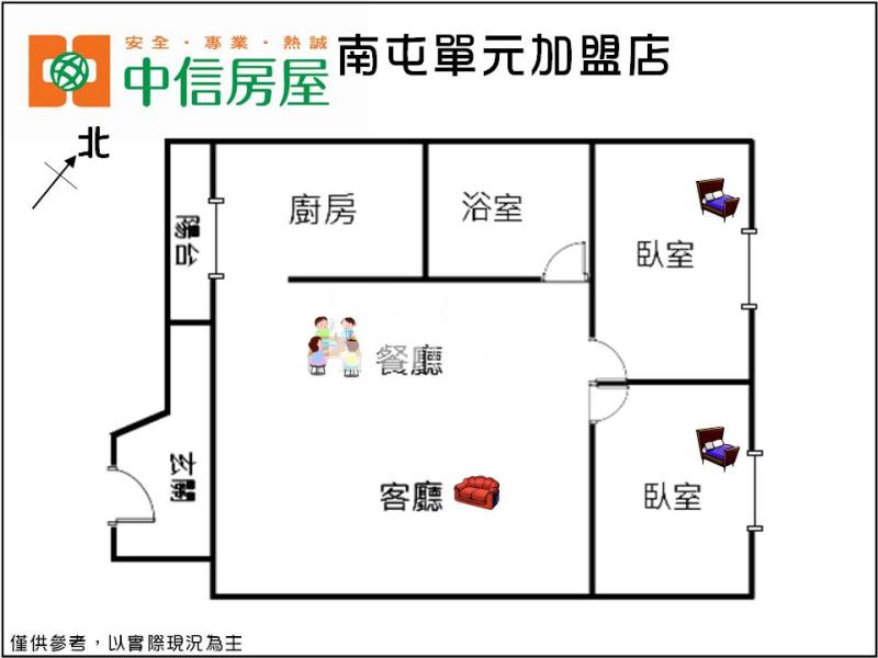 文昌國小2房+車位房屋室內格局與周邊環境