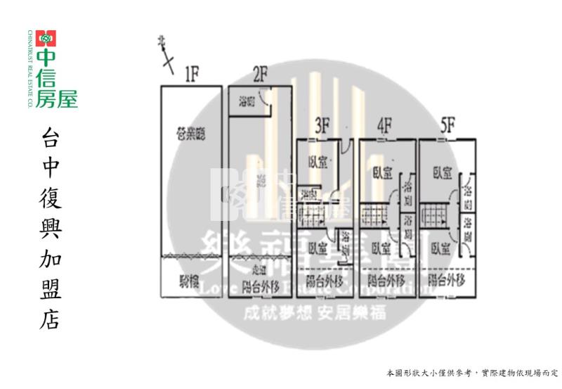 一中商圈印鈔機賺錢金店面(15年屋)房屋室內格局與周邊環境