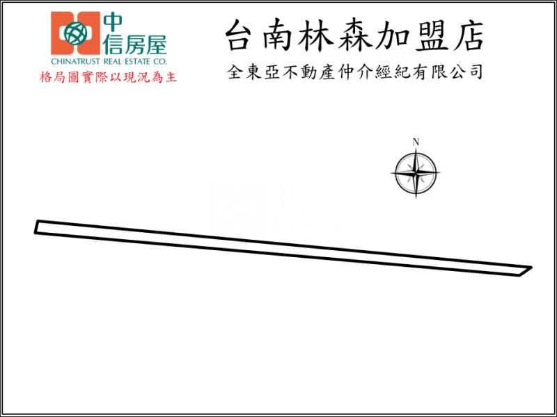 善化烏橋中路旁一般農牧地(B)房屋室內格局與周邊環境