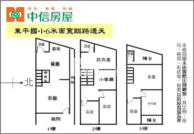 東平國小6米面寬臨路透天房屋室內格局與周邊環境