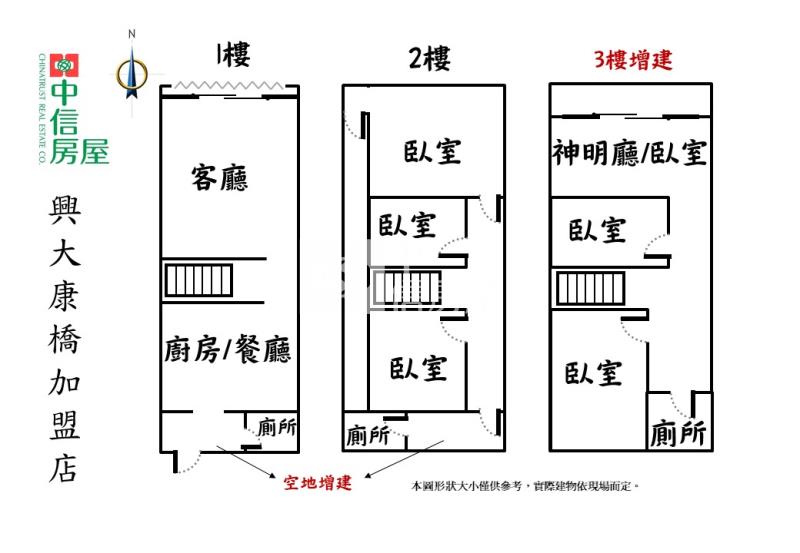 正中興商圈雙面臨路邊間美透天房屋室內格局與周邊環境