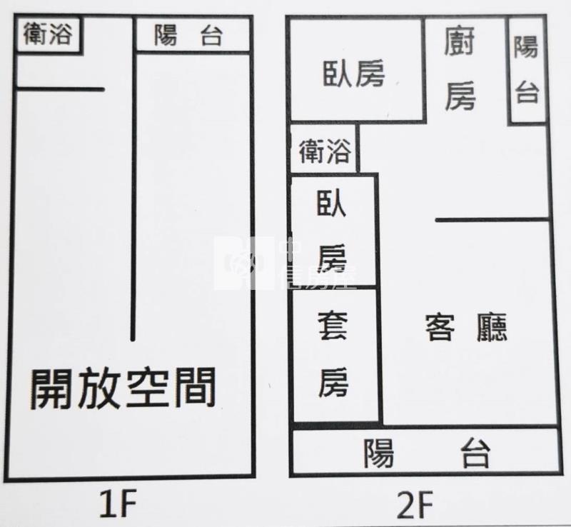 福容飯店旁店住房屋室內格局與周邊環境