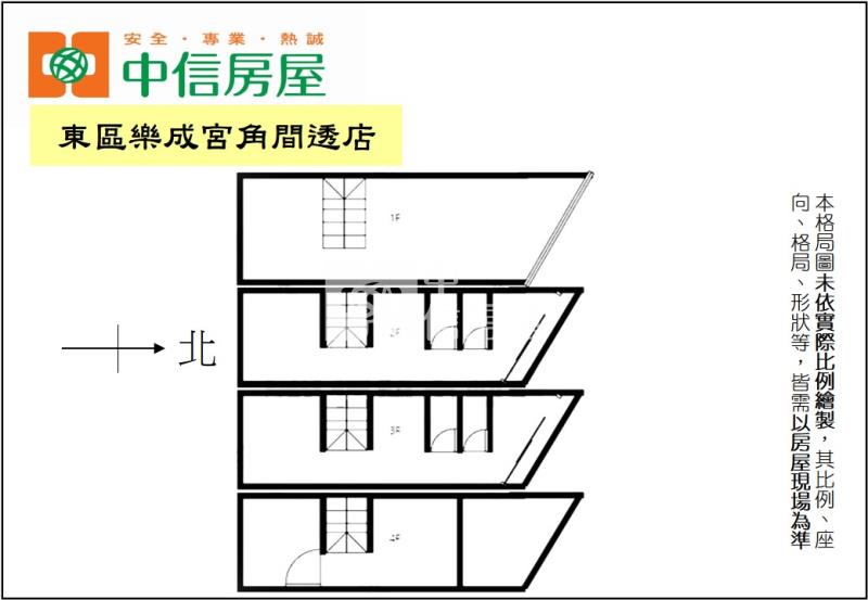 東區樂成宮角間透店房屋室內格局與周邊環境