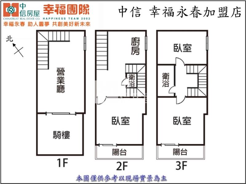 大里低總價1-3樓店住房屋室內格局與周邊環境