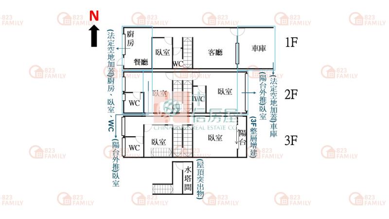 五期精誠商圈孝親房別墅房屋室內格局與周邊環境