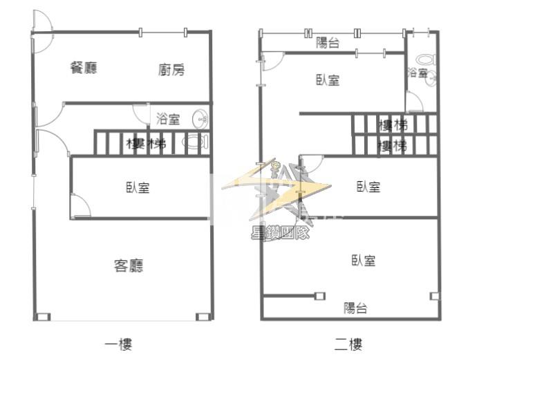 【星鑽】瑞塘國小孝親房整新美透天房屋室內格局與周邊環境