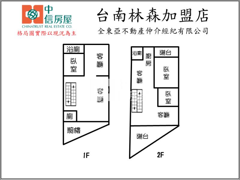 南區賢南街透天宅房屋室內格局與周邊環境