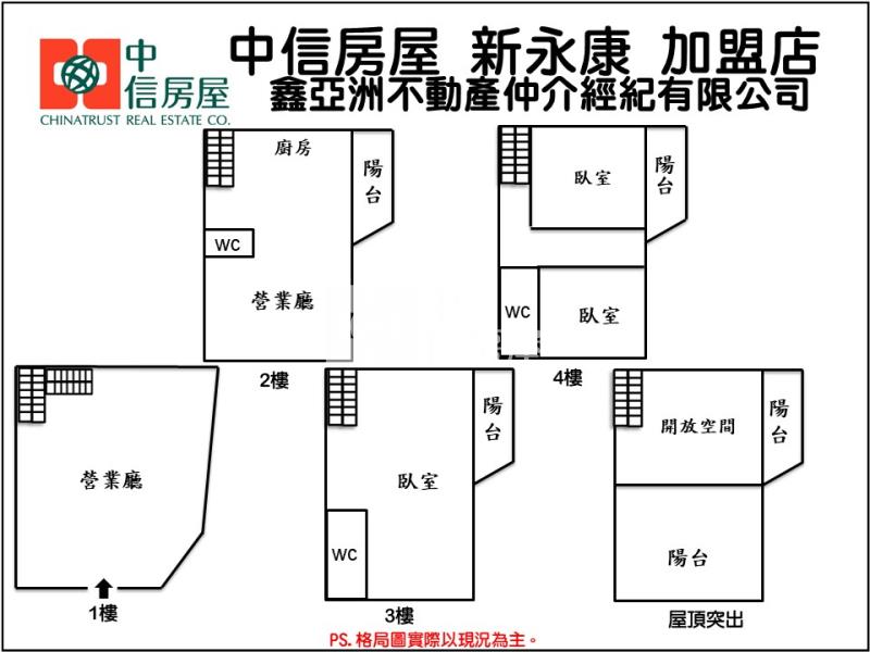 南區市地重劃旁全新多功能大地坪店墅房屋室內格局與周邊環境