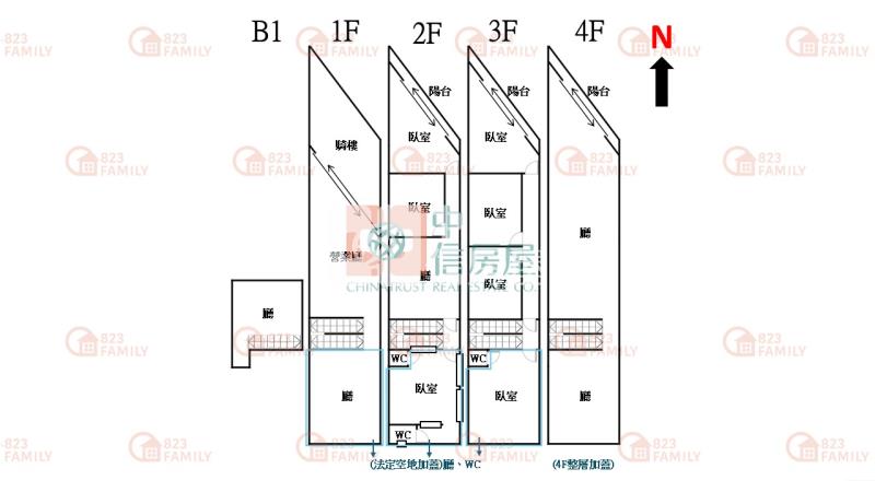 東區樂成宮角間賺錢透店房屋室內格局與周邊環境