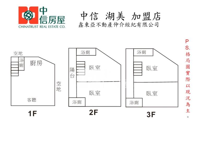 白河全新大面寬透天店住B房屋室內格局與周邊環境