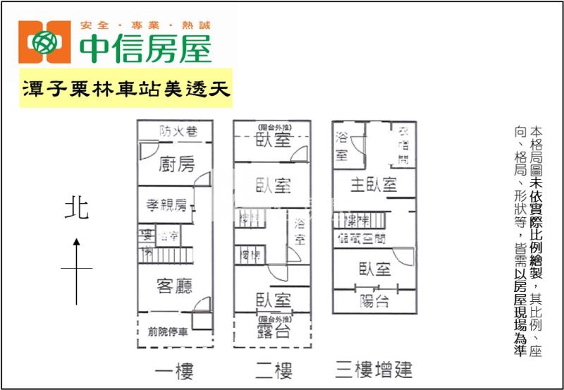 潭子栗林車站美透天房屋室內格局與周邊環境