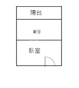 近轉運站大泳池舒適湯屋房屋室內格局與周邊環境