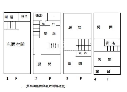 建國市場金店面房屋室內格局與周邊環境