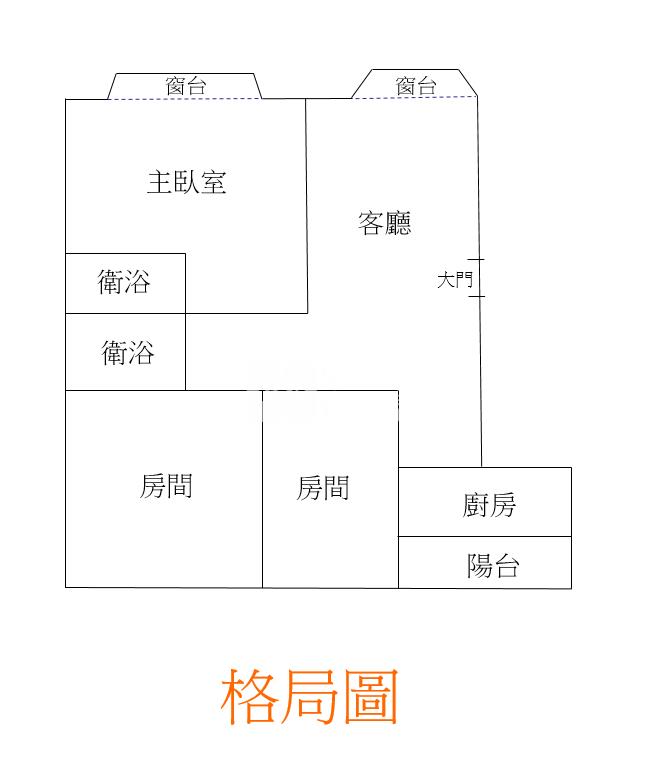 市區3房有車位房屋室內格局與周邊環境